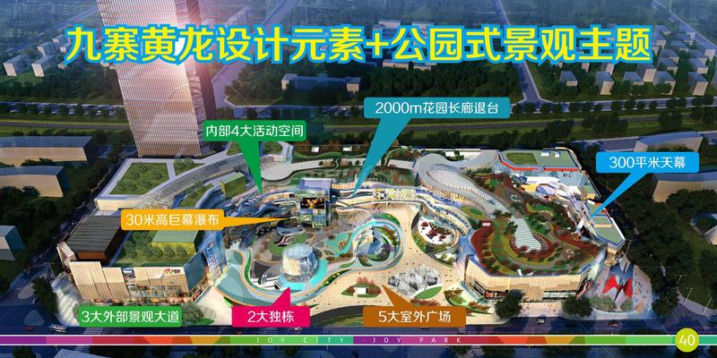 项目效果图