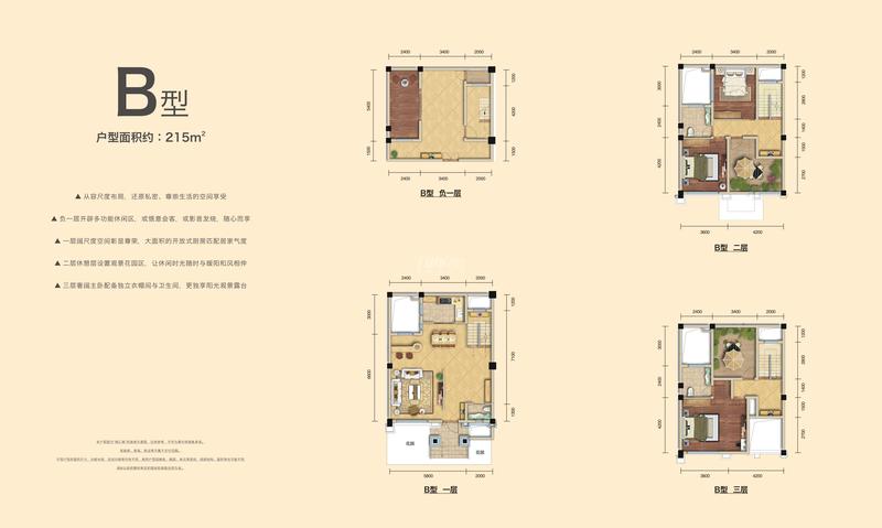 住宅（1跃3）B