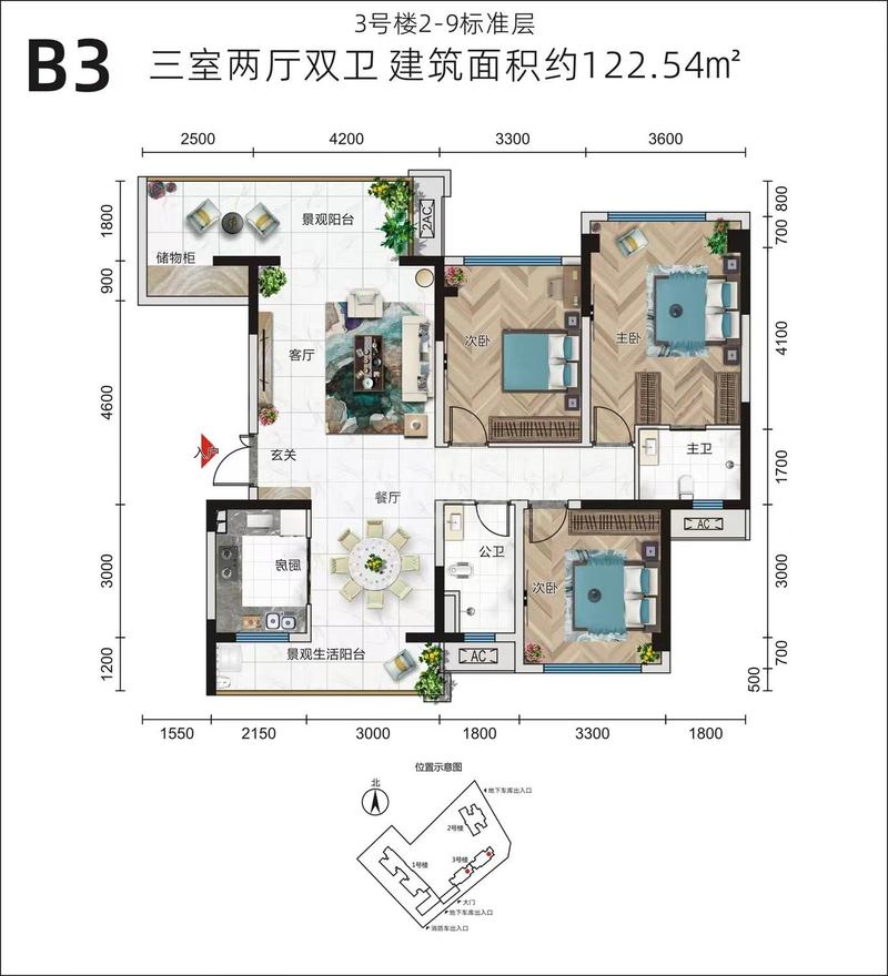 B3