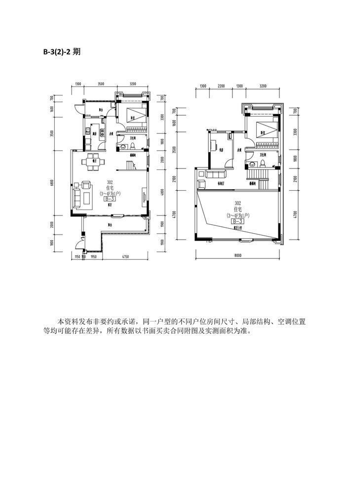 B-3(2)-2期