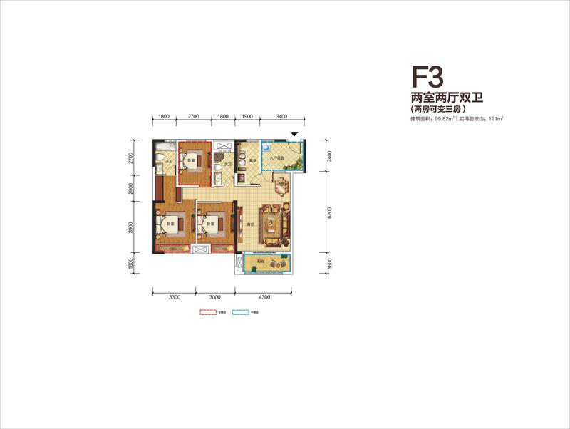 F3