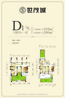 世茂城2期114.41平户型