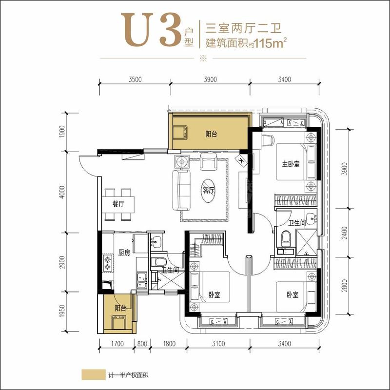 U3