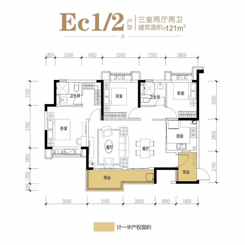 Ec1/2