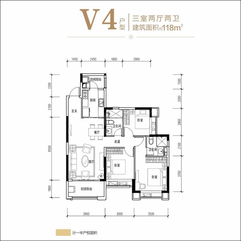 V4