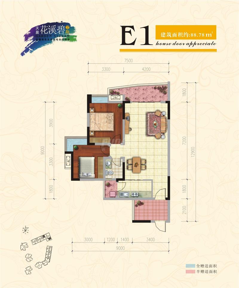 E1