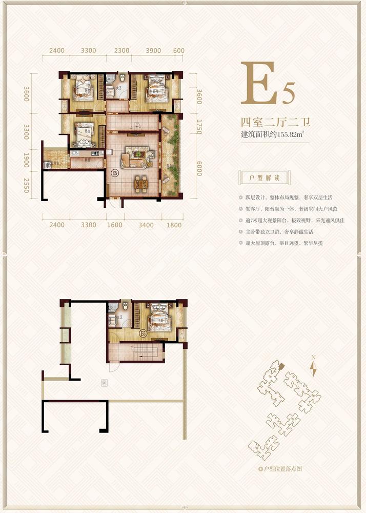 E5