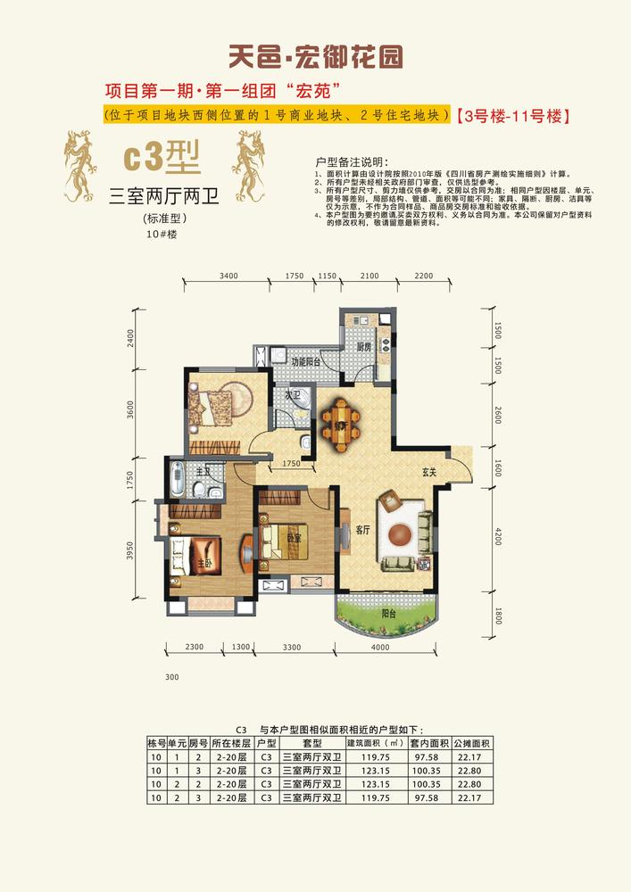 C3