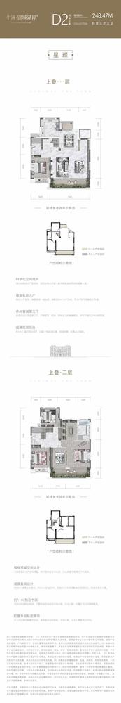 中洲锦城湖岸小区2期248.00平户型
