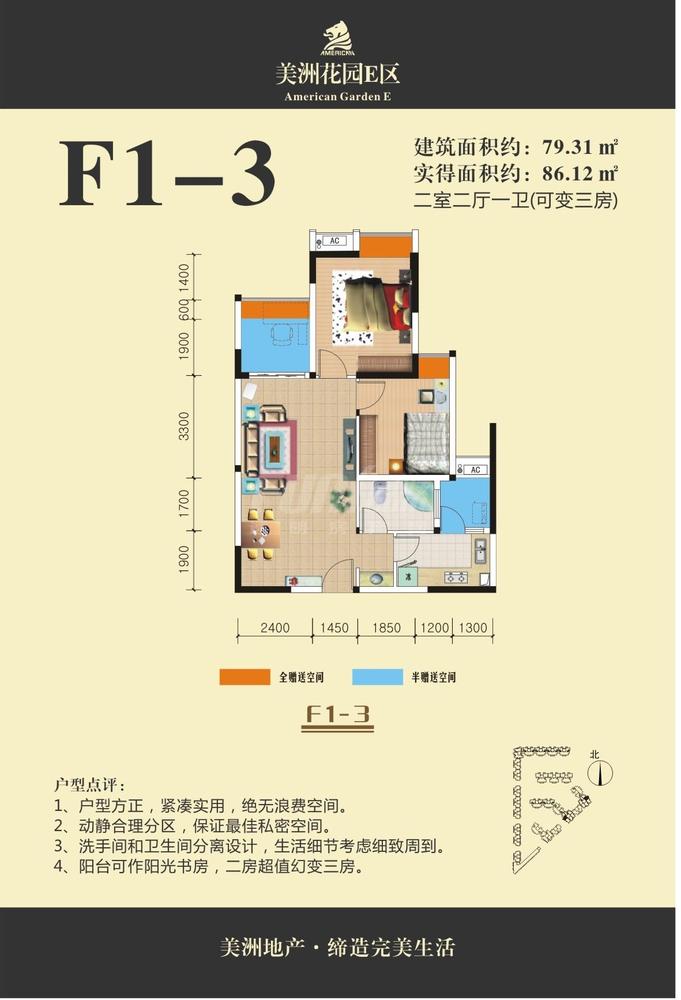 F1-3