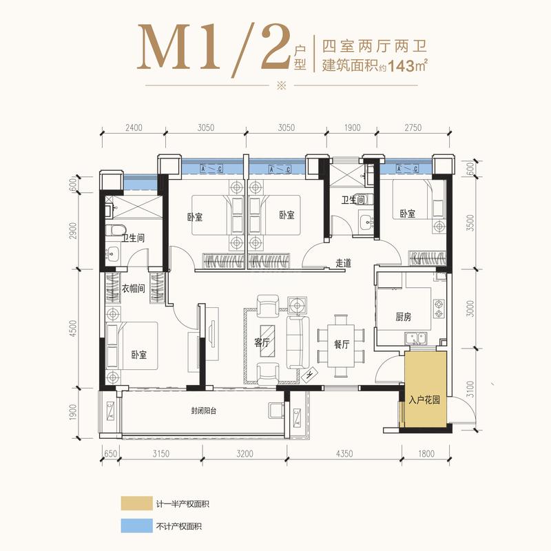 M2