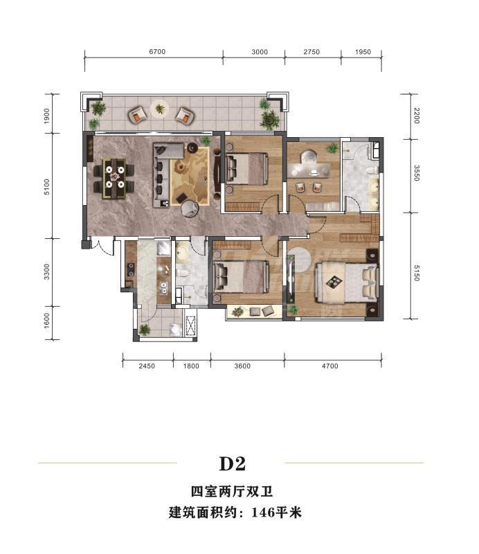 D2