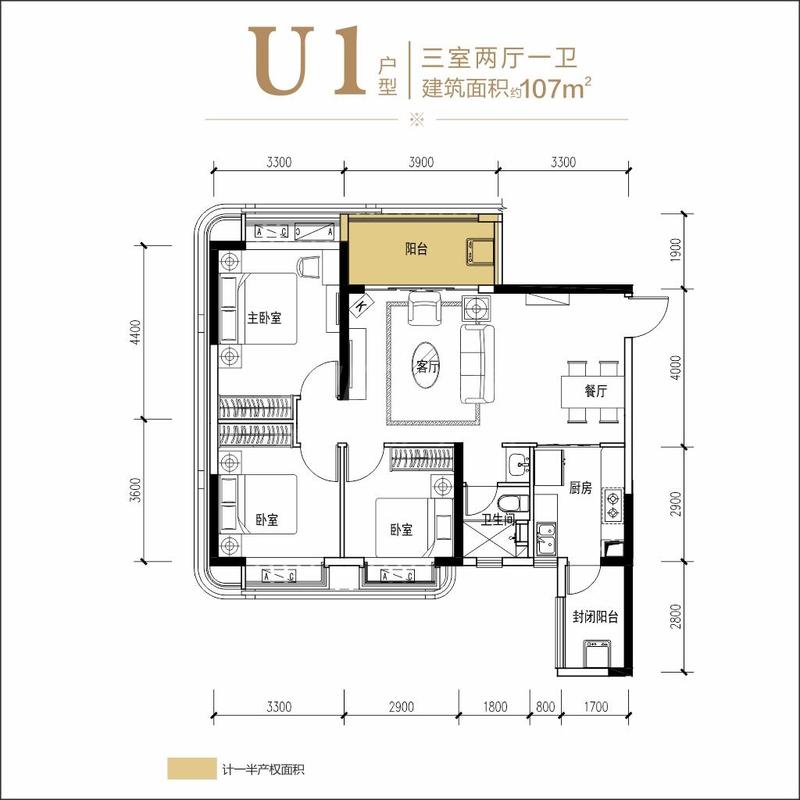 U1