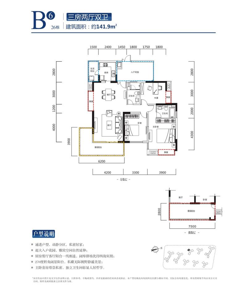 B6