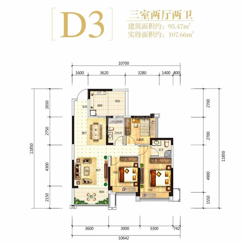 D3