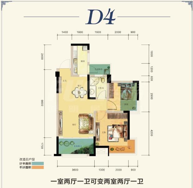 D4