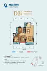D3