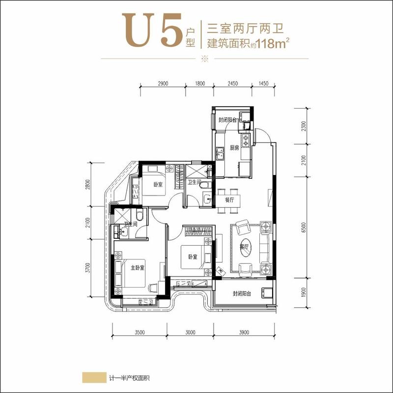 U5