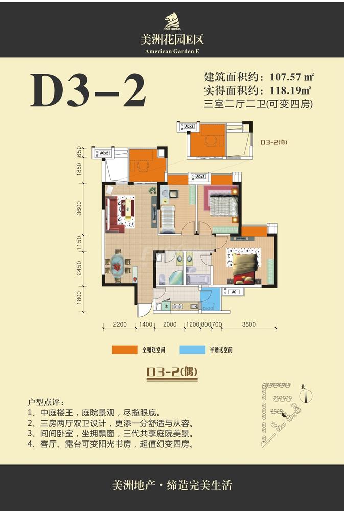 D3-2