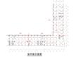 新世纪环球中心8888.00平户型