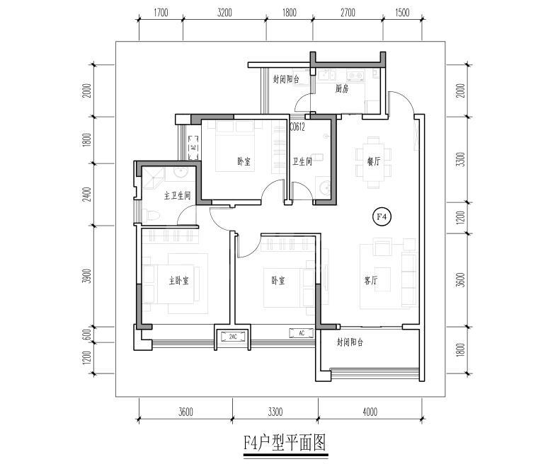 F4