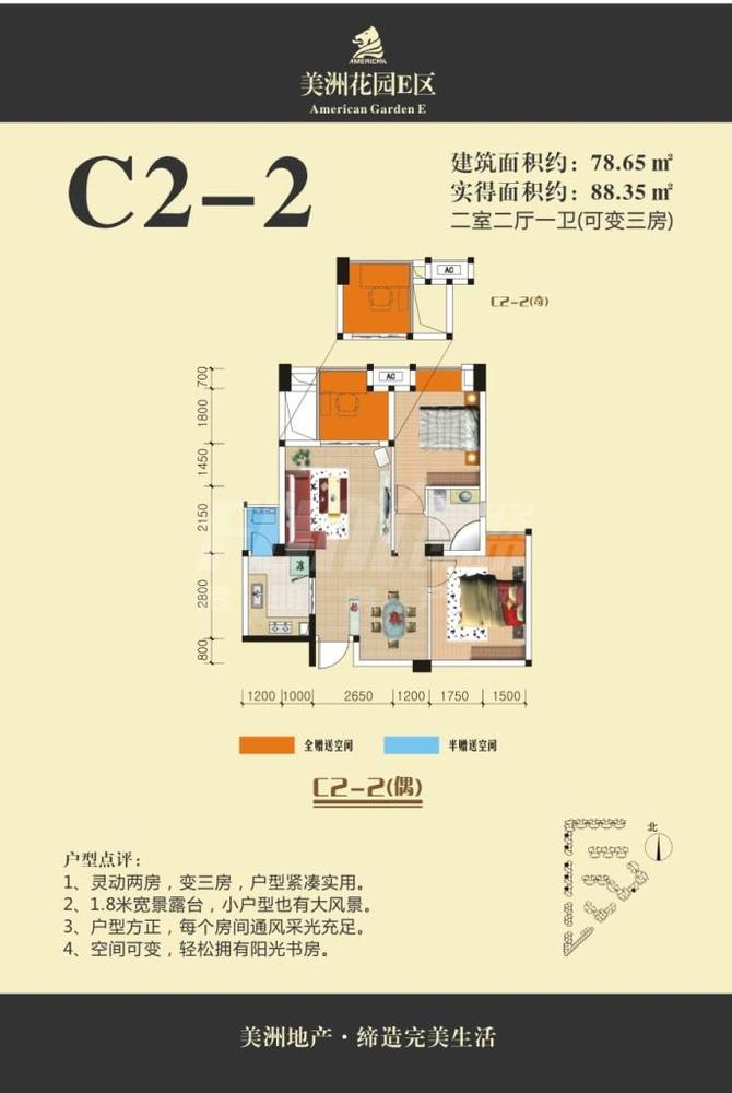 C2-2