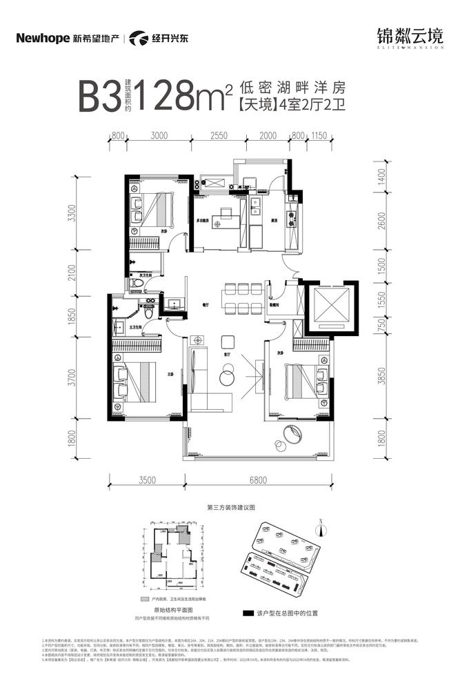 B3