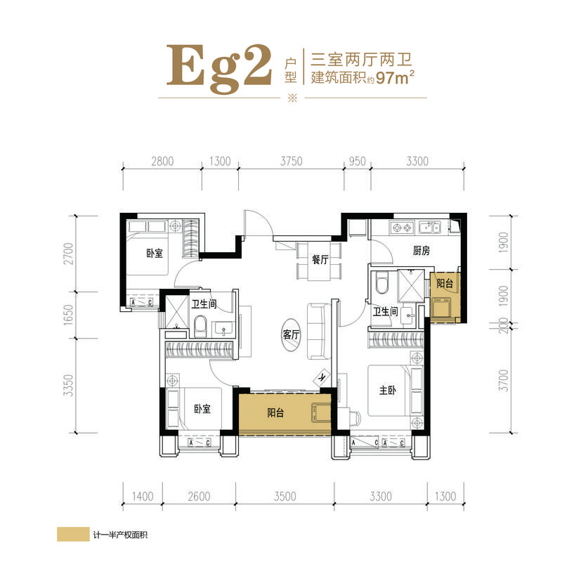 Eg2