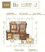 B2