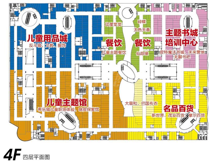 四层总平图