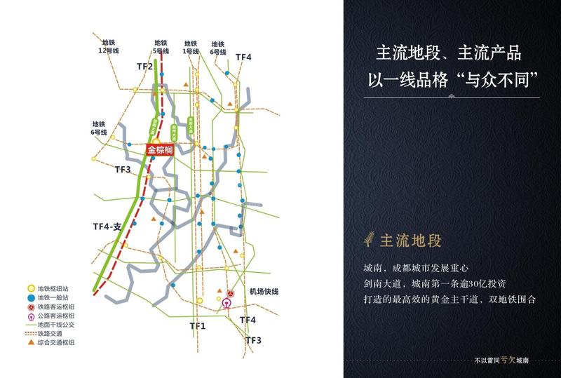 区位图