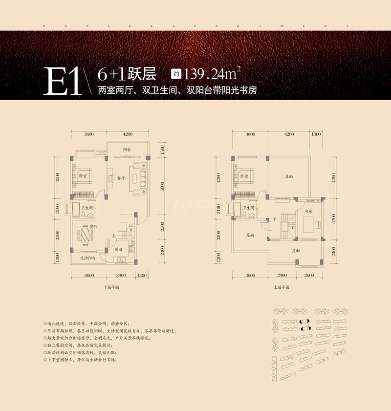 E1