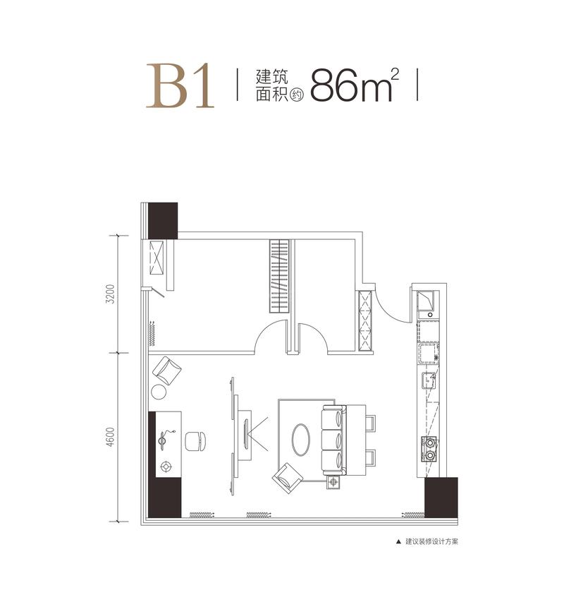 B1