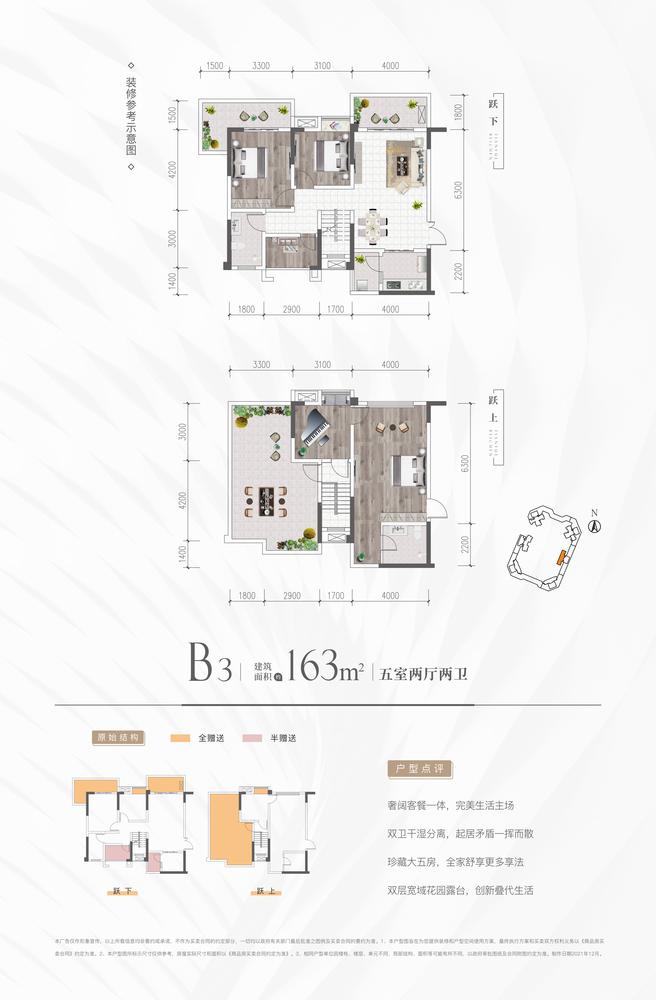 B3