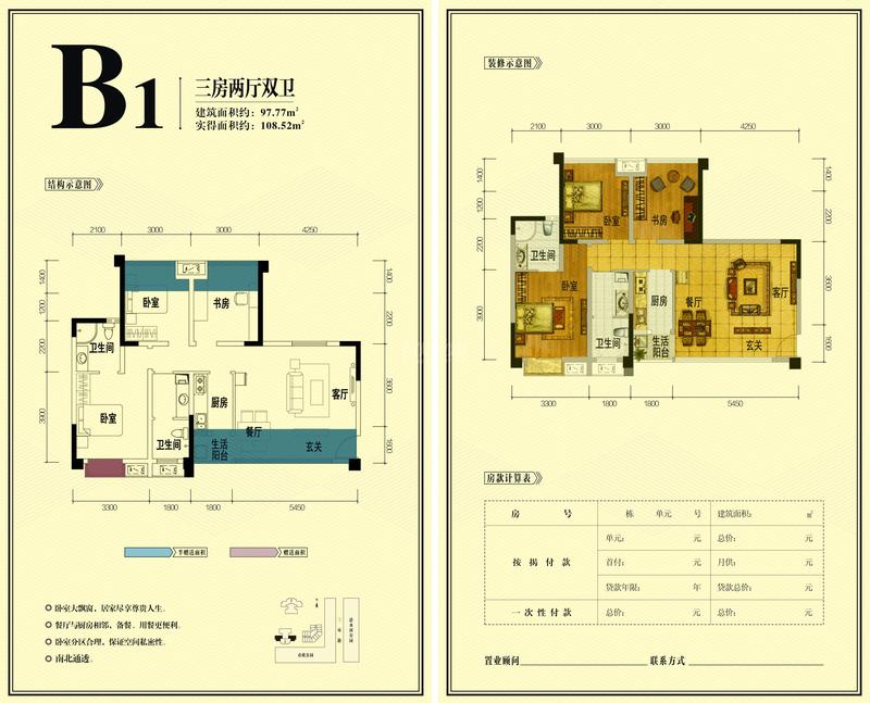 B1