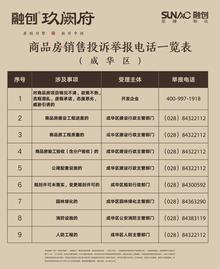 融创玖阙府南苑1期实景图
