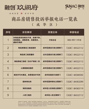 融创玖阙府南苑1期实景图