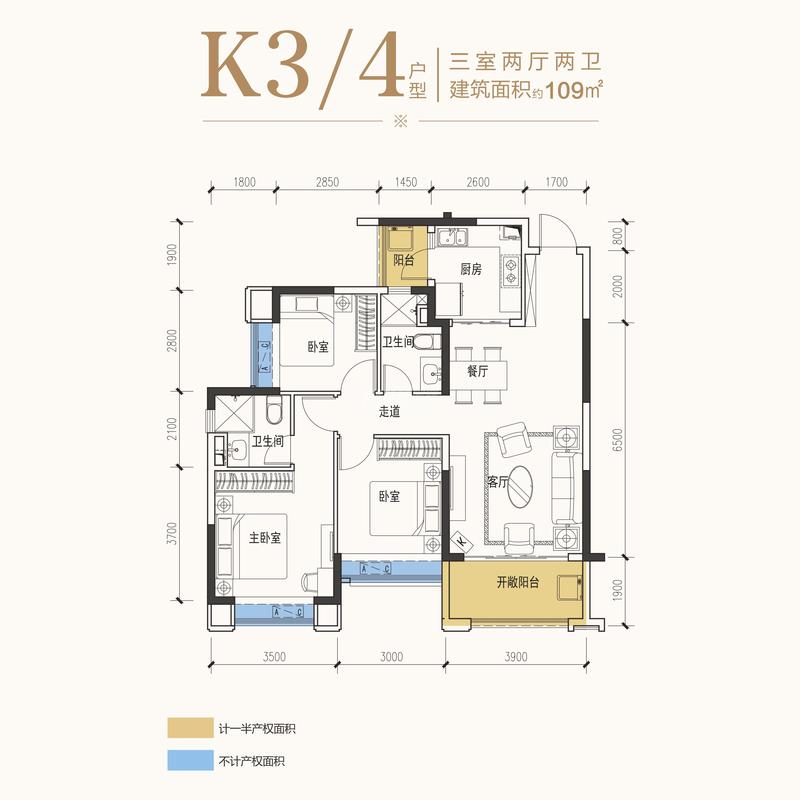K3