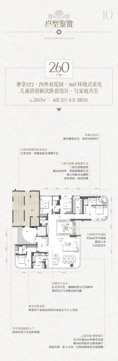 仁和春天二十九号院1期4室2厅4卫260.00平户型