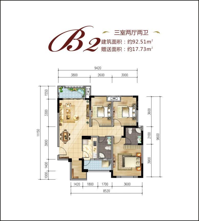B2