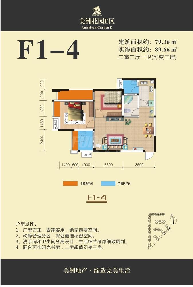 F1-4