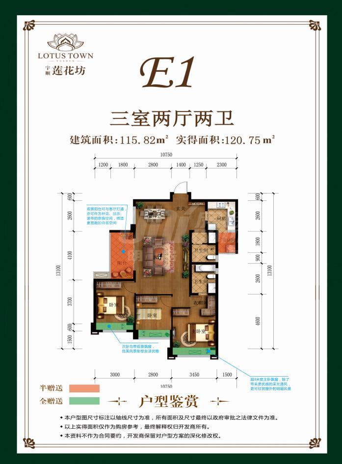 E1