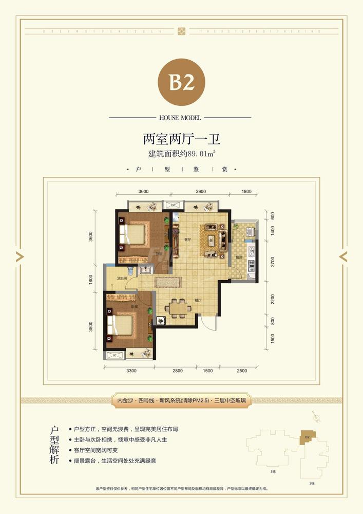 B2.