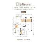 D2
