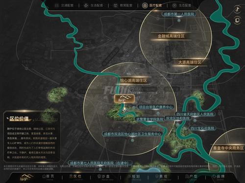 静庐1期配套图