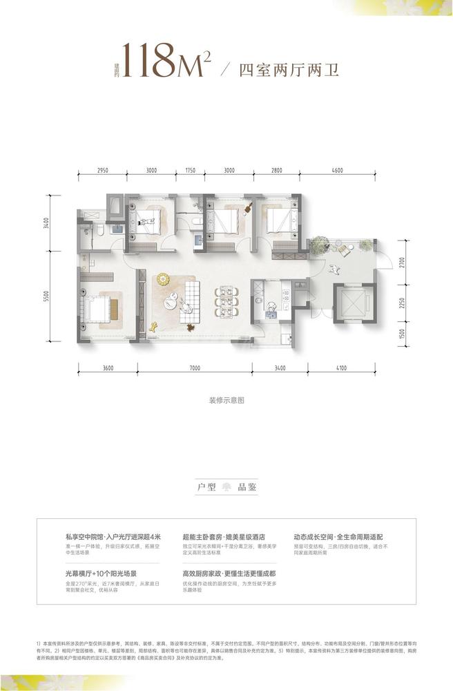 118m²