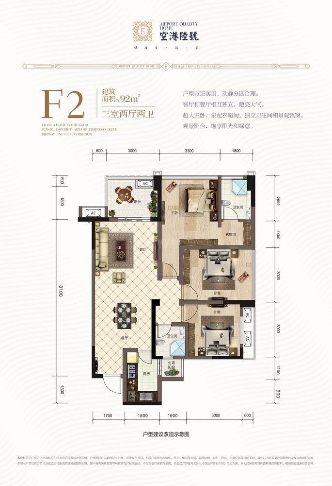 F2