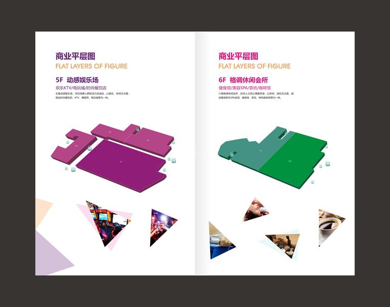 七号楼业态3
