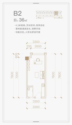 华润置地自在域大厦1期36.00平户型