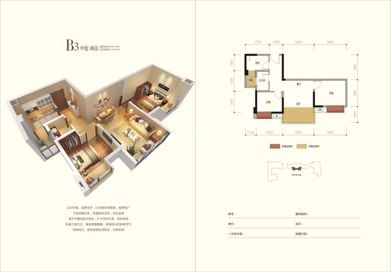 B3